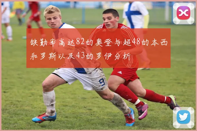 缺勤率高达82的奥登与超48的本西和罗斯以及43的罗伊分析