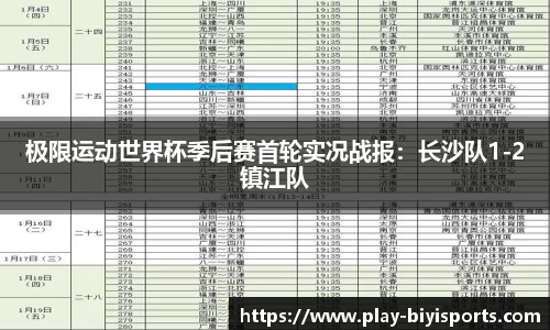 必一运动官网